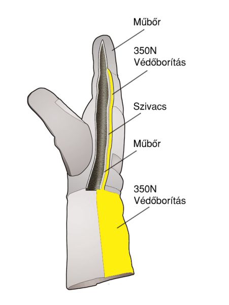 Fencing washable glove BASIC - Image 3