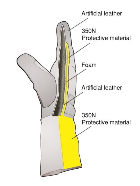 Fencing washable glove BASIC - Image 2